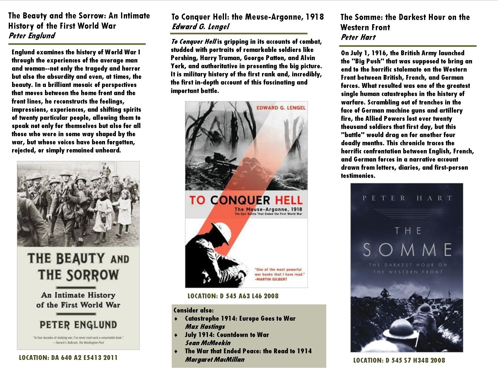 WWI.Booklist2